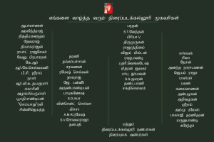 Oru thozhan Oru thozhi Invitation - 3