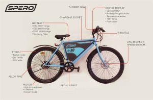 Bike Parts
