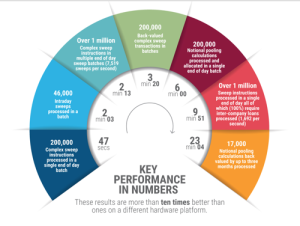 intellect-registers-14-7-sequential-revenue-growth-in-constant-currency-terms-with-strong-digital-led-wins1